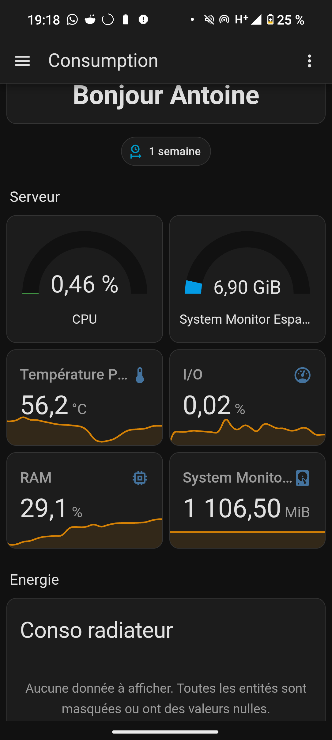 Dashboard